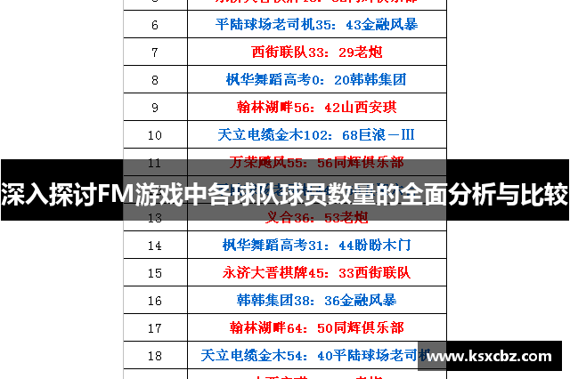 深入探讨FM游戏中各球队球员数量的全面分析与比较